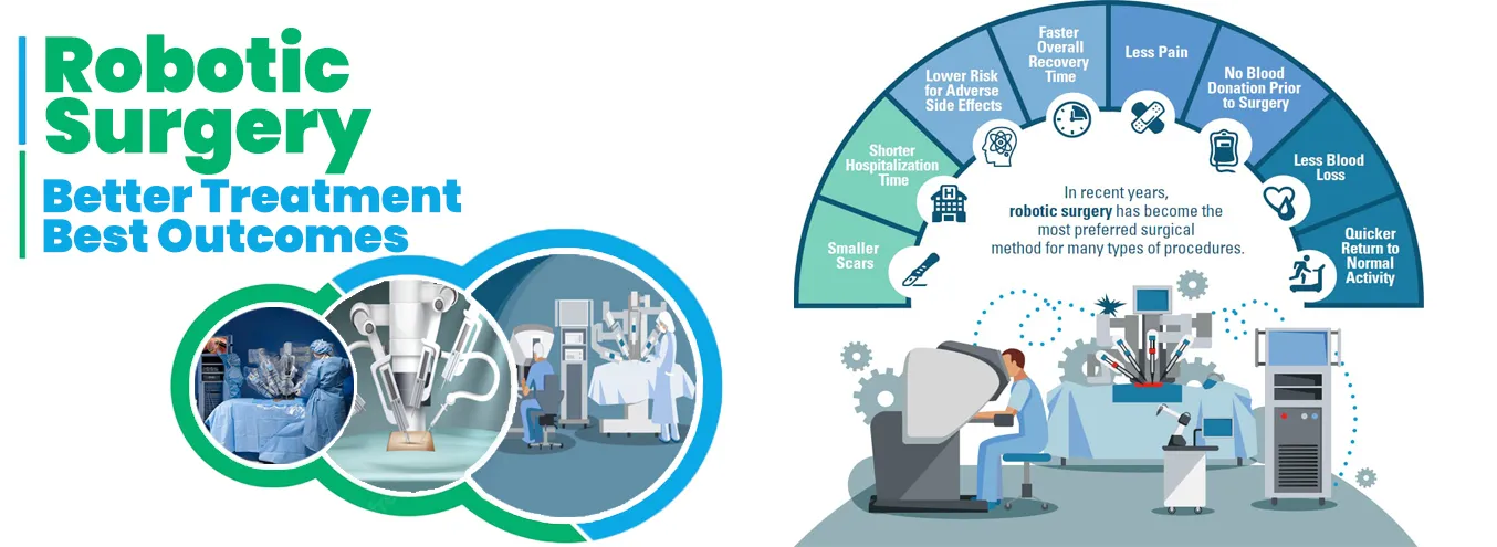 Robotic Surgery